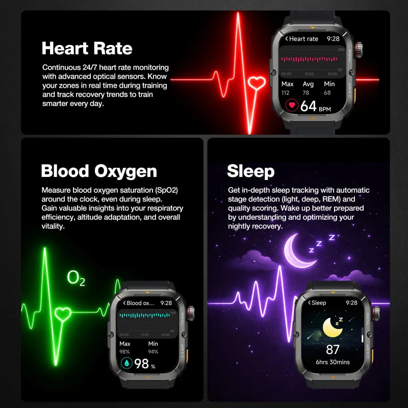AGM Legion 3 | Smart Watch | AMOLED Display | 500mAh Battery| Bluetooth Call | Heart Rate Monitor | 5ATM Waterproof | LED Flashlight | Square Rugged Sport Watch - Image 13