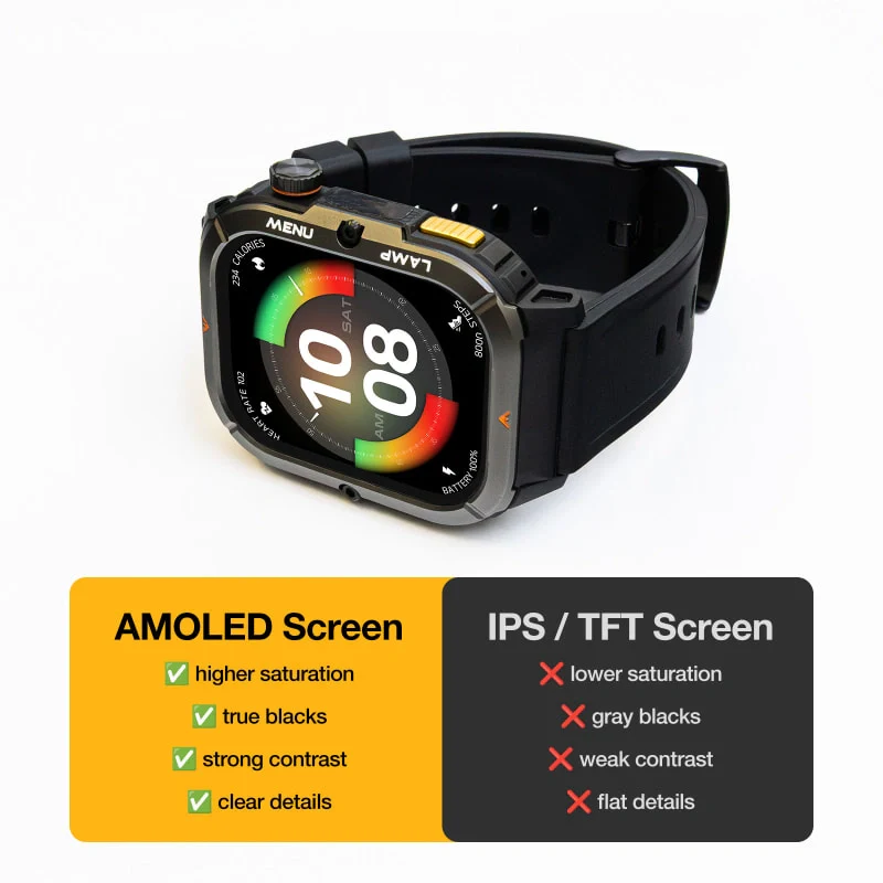 AGM Legion 3 | Smart Watch | AMOLED Display | 500mAh Battery| Bluetooth Call | Heart Rate Monitor | 5ATM Waterproof | LED Flashlight | Square Rugged Sport Watch - Image 9